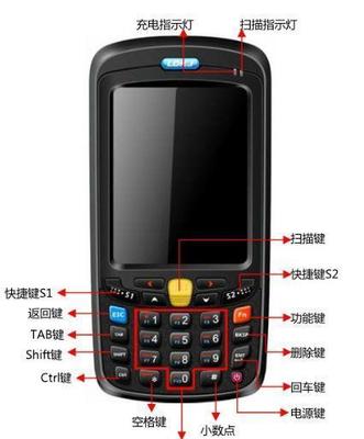 PDA手持終端 結構與功能的深度解析