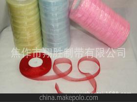 服裝包裝設(shè)備與輔料供應(yīng)商 價格分析與批發(fā)市場指南